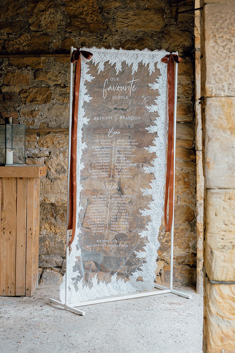 Lace-edged wedding table plan displayed at Brinkburn